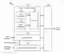 Fig. 01 - Synchronization codes for wireless communication
