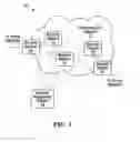 Fig. 02 - Communication connection control systems and methods