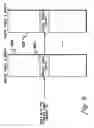 Fig. 07 - Avoiding deadlocks in performing failovers in communications environments