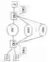 Fig. 02 - Method for re-routing data packets onto an alternative network
