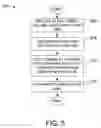 Fig. 07 - Smart mechanism for multi-client bidirectional optical channel protection scheme