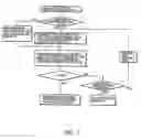 Fig. 02 - System for receiving call having priority in call regulation method for receiving call having priority, and program thereof