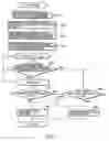 Fig. 04 - System for receiving call having priority in call regulation method for receiving call having priority, and program thereof