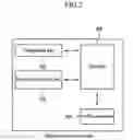 Fig. 03 - QoS control apparatus in multi-cell network system and method thereof
