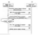 Fig. 01 - Terminal and method for managing bandwidth of terminal