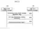 Fig. 04 - Terminal and method for managing bandwidth of terminal