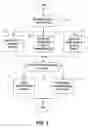Fig. 03 - VoIP endpoint call admission