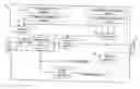 Fig. 01 - INTERFACE LINK LAYER DEVICE TO BUILD A DISTRIBUTED NETWORK