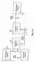 Fig. 08 - INTERFACE LINK LAYER DEVICE TO BUILD A DISTRIBUTED NETWORK