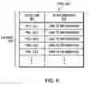 Fig. 07 - Technique for enabling traffic engineering on CE-CE paths across a provider network