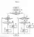 Fig. 04 - Dynamic bandwidth allocation apparatus and method