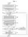 Fig. 05 - Apparatus and method for authenticating traffic using packet header information