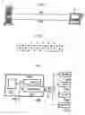 Fig. 02 - Method of transferring data