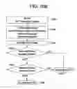 Fig. 11 - Transmission control protocol with performance enhancing proxy for degraded communication channels