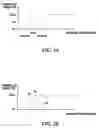 Fig. 04 - Communication traffic congestion management systems and methods