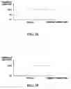 Fig. 06 - Communication traffic congestion management systems and methods