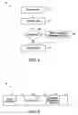 Fig. 07 - Communication traffic congestion management systems and methods