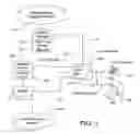 Fig. 02 - Digital subscriber line access multiplexer wiring validation