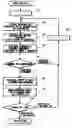 Fig. 01 - Data transmission method, data transmission system, transmitter and receiver