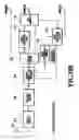 Fig. 15 - Data transmission method, data transmission system, transmitter and receiver