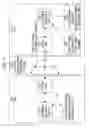 Fig. 03 - ONU delay and jitter measurement
