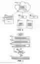 Fig. 02 - System and method for providing dynamic QoS based upon group profiles