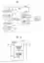 Fig. 02 - Periodic media reservation method for QoS data having periodic transmission characteristic in wireless local area network