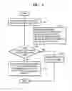 Fig. 04 - Apparatus and method of selecting label switched path in network management system