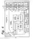 Fig. 07 - Method and system for floor control for group call telecommunications services