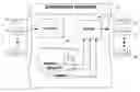 Fig. 01 - Audio bridge for network conferencing
