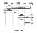 Fig. 03 - Method and apparatus to facilitate transferring chairmanship of an ad-hoc conference call