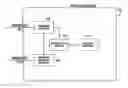 Fig. 01 - Processing requests and generating responses in session initiation protocol (SIP)