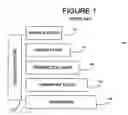Fig. 02 - Processing requests and generating responses in session initiation protocol (SIP)