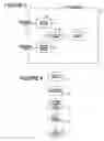Fig. 04 - Processing requests and generating responses in session initiation protocol (SIP)