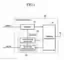 Fig. 02 - Transmitting apparatus of wireless communication system and method thereof