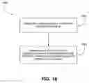 Fig. 09 - Dual CTS protection systems and methods