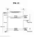 Fig. 12 - Periodic ranging in a wireless access system for mobile station in sleep mode