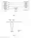 Fig. 04 - Method and System for Receiving Multimedia Broadcast/Multicast Service Control Information, and UE Thereof