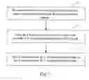 Fig. 05 - Method and System for Receiving Multimedia Broadcast/Multicast Service Control Information, and UE Thereof