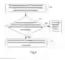 Fig. 06 - Method and System for Receiving Multimedia Broadcast/Multicast Service Control Information, and UE Thereof