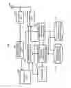 Fig. 03 - Radio communication method and radio communication device