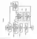 Fig. 13 - Radio communication method and radio communication device