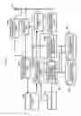 Fig. 14 - Radio communication method and radio communication device