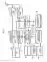 Fig. 15 - Radio communication method and radio communication device