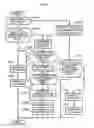 Fig. 17 - Radio communication method and radio communication device
