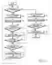 Fig. 04 - Apparatus and method for controlling transmission rate in a wireless LAN
