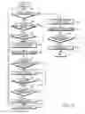 Fig. 06 - Apparatus and method for controlling transmission rate in a wireless LAN