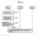 Fig. 04 - Communication handover method, communication handover program, and communication system