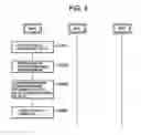 Fig. 05 - Communication handover method, communication handover program, and communication system