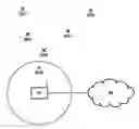 Fig. 01 - Method for determining a path in a local radio communication